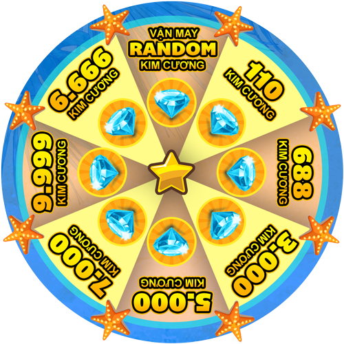 VÒNG QUAY BÃI BIỂN DIỆU KỲ